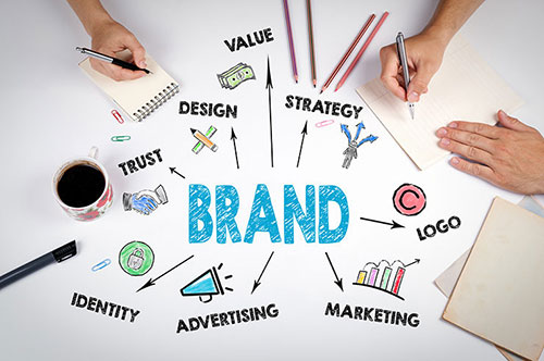 Clip art of SEO and Branding and why it is important.