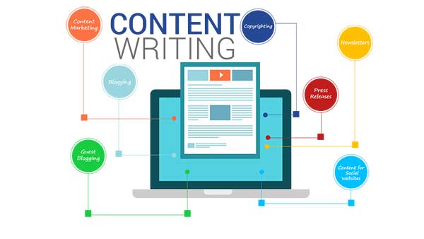 Content writing Content writing